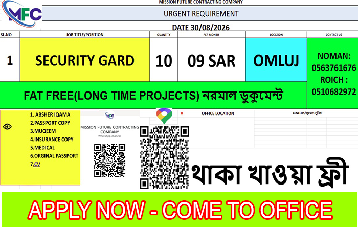 Urgent Job Requirement: Security Guard Vacancies in Umluj